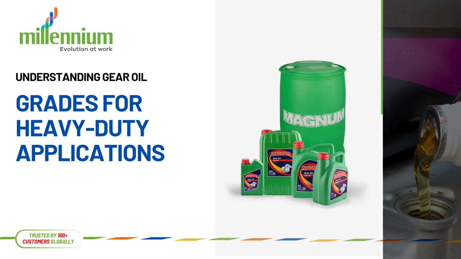 industrial gear oil grades