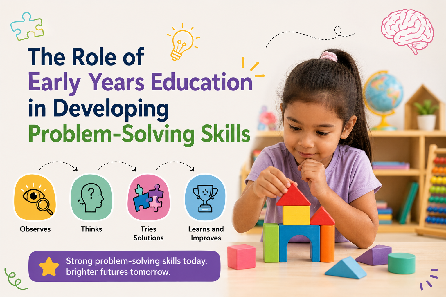 early years education Dubai