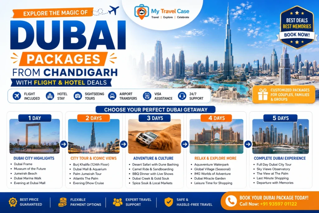 Dubai Packages from Chandigarh with Flight & Hotel Deals 2026