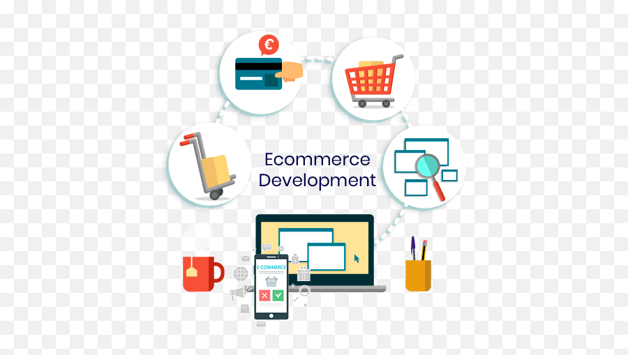 eCommerce Distribution in Pakistan: How Rholab is Redefining the Way Brands Sell Online