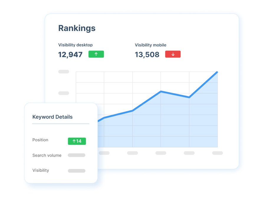 website ranking checker